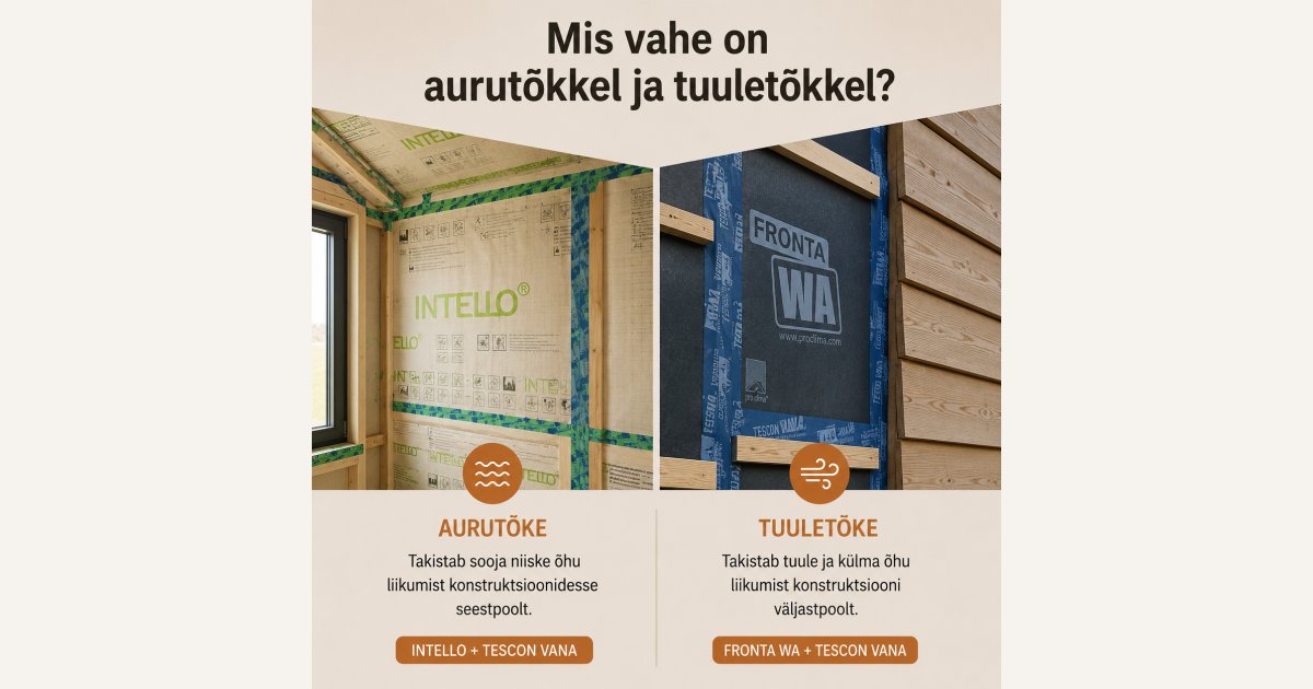 Ehitusel kasutatakse sageli termineid, mida aetakse omavahel segamini. Üks levinumaid eksiarvamusi puudutab aurutõket ja tuuletõket. Kuigi mõlemad on seotud hoo